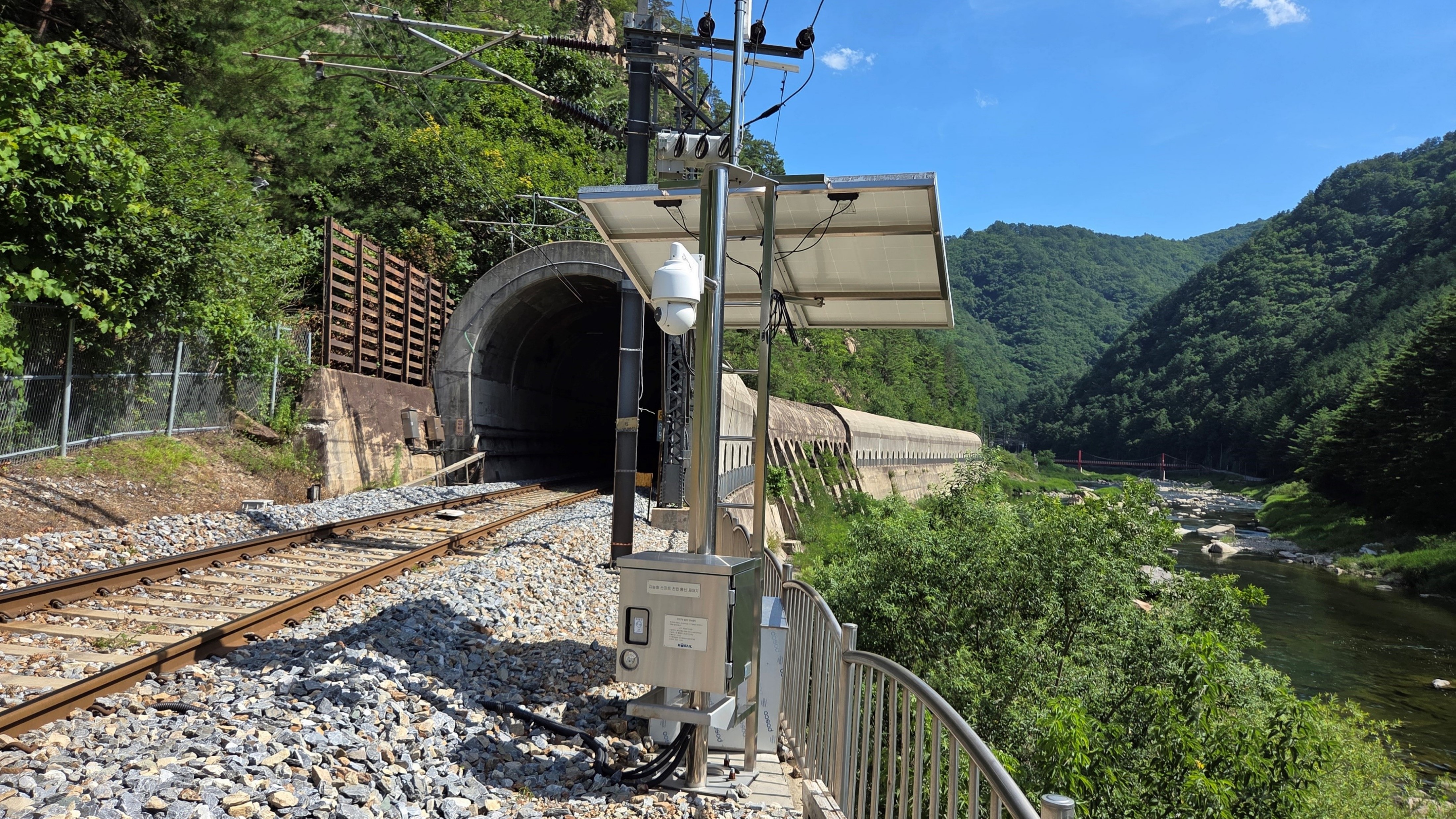 Railway Test Control Room