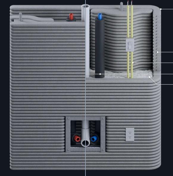Technical cutaway rendering of 3D printed concrete wall showing integrated plumbing and electrical conduit routing