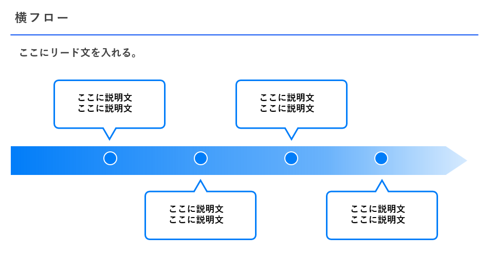 プロセス図解テンプレート