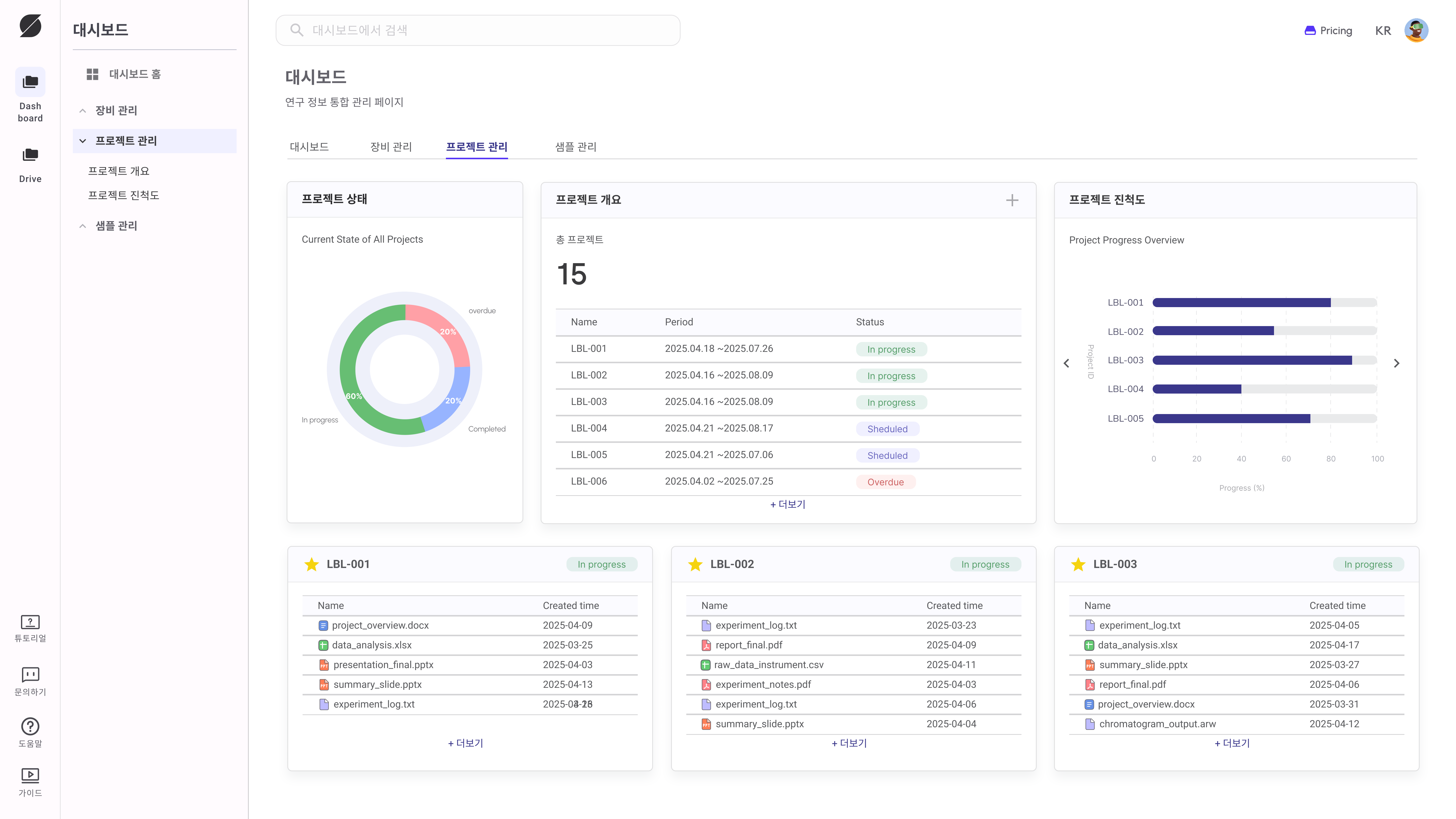 구조화 (Data Library)
