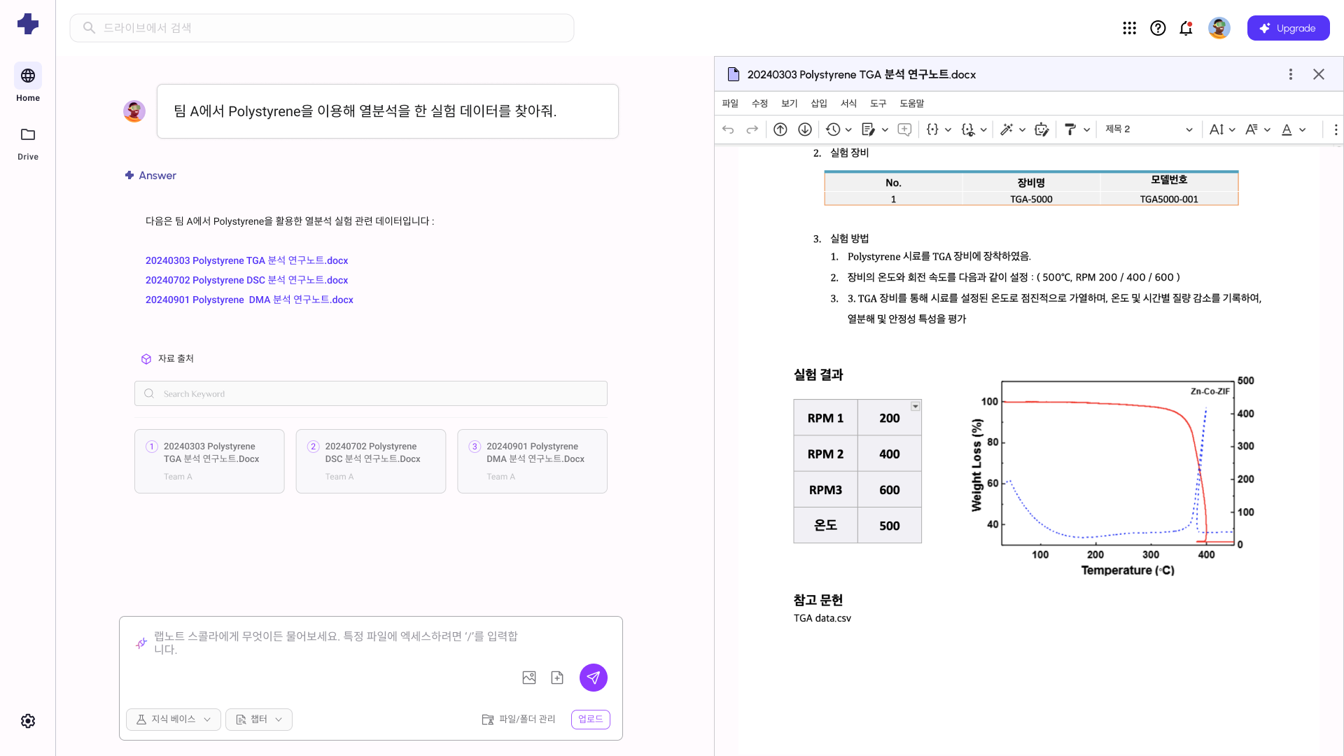 시각화 분석 (Visualization)