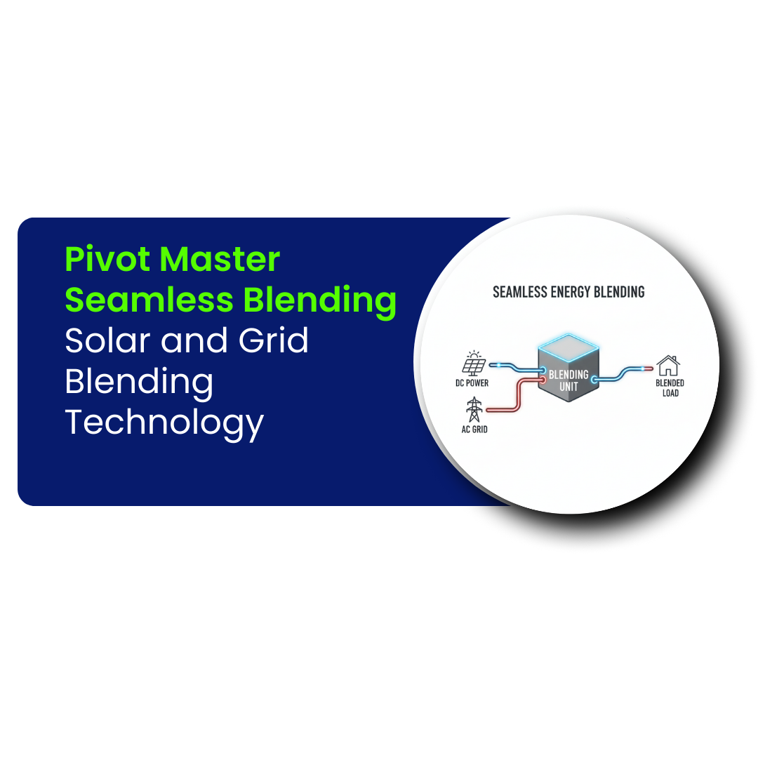 Seamless Blended Operation