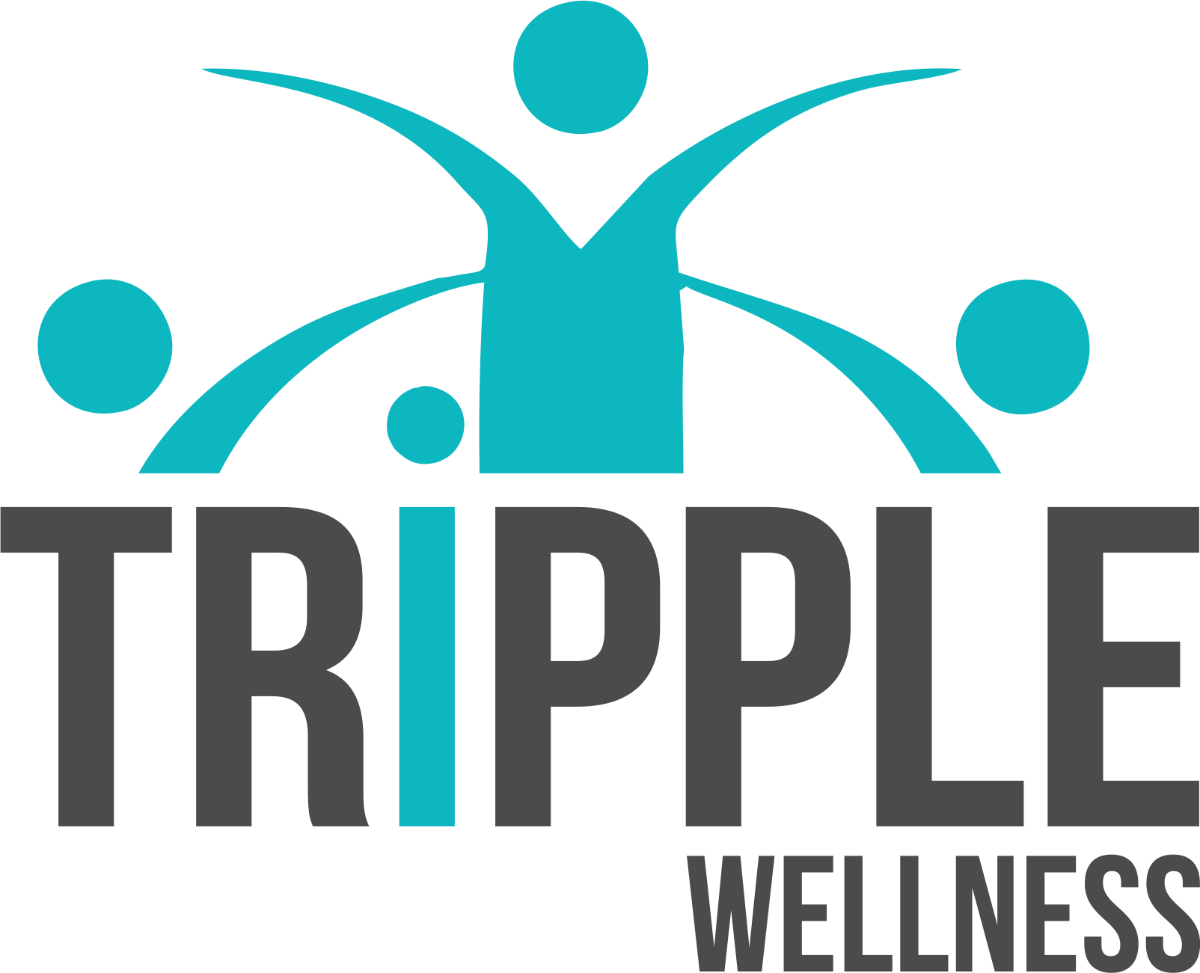 Tripple Wellness logo - Mental Wellness & Education