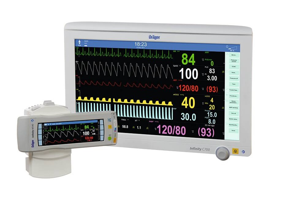 Moniteur patient multiparamètres