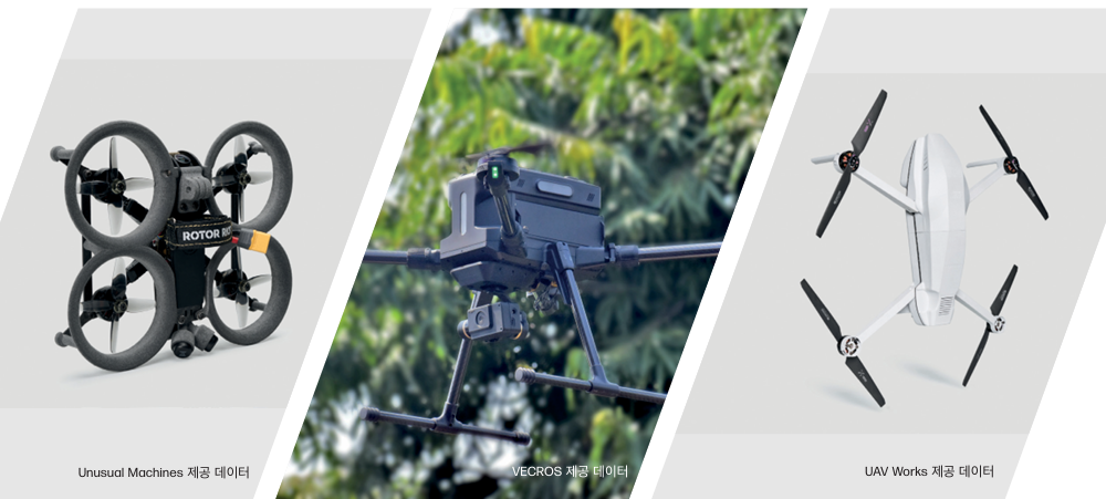 HP Multi Jet Fusion 기술이 적용된 UAV 솔루션 — 드론 제조의 새로운 기준