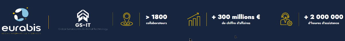 GS-IT France - Expert solutions informatiques Rennes Bretagne depuis 1988