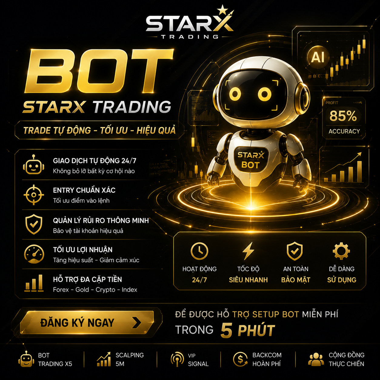 BOT TRADING AI Robot