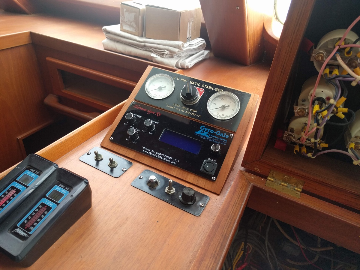 Vintage Gyro-Gale Control Panel