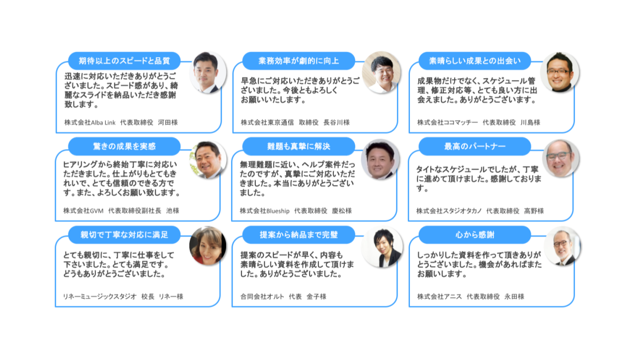 実際にご支援させていただいた企業様からの声