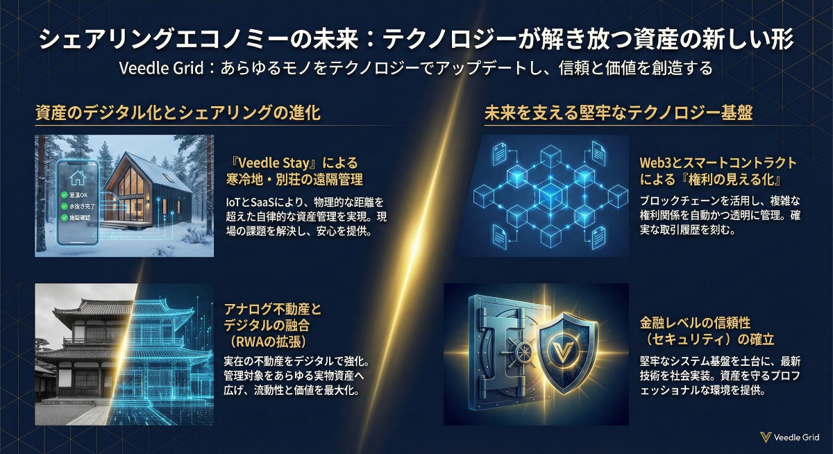 ミスター・ビードル株式会社について