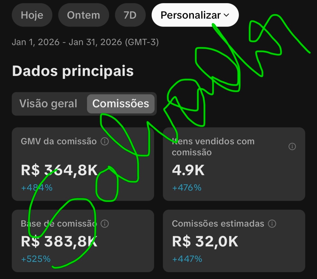 Resultado diário TikTok Shop - Comissões reais Salvador janeiro