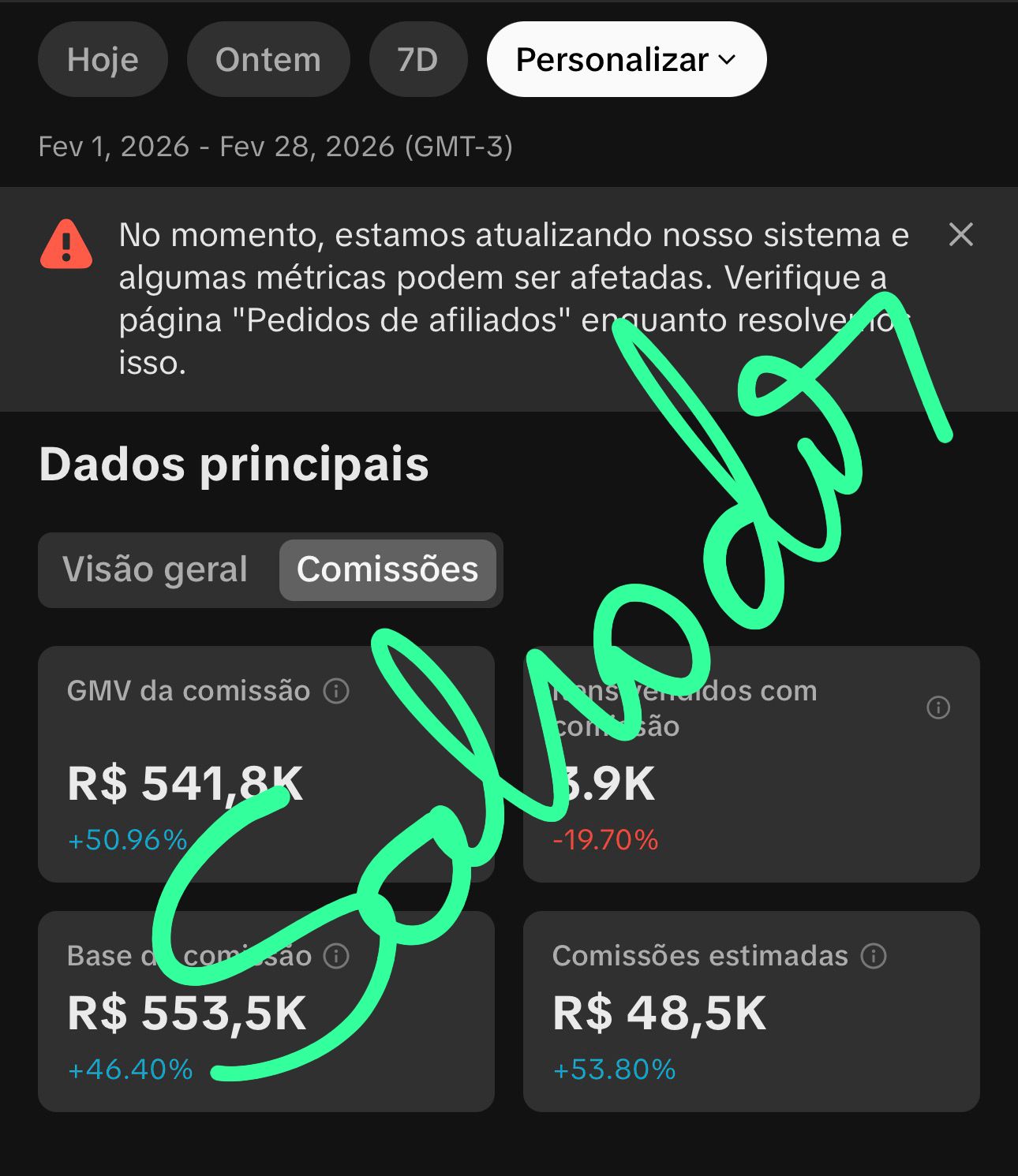 Comissões TikTok Shop Salvador fevereiro Painel de comissões TikTok Shop - Resultados fevereiro R$264K GMV