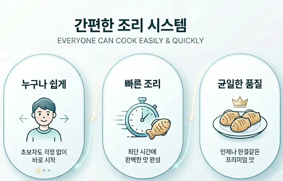 터치 스크린 디지털 인터페이스