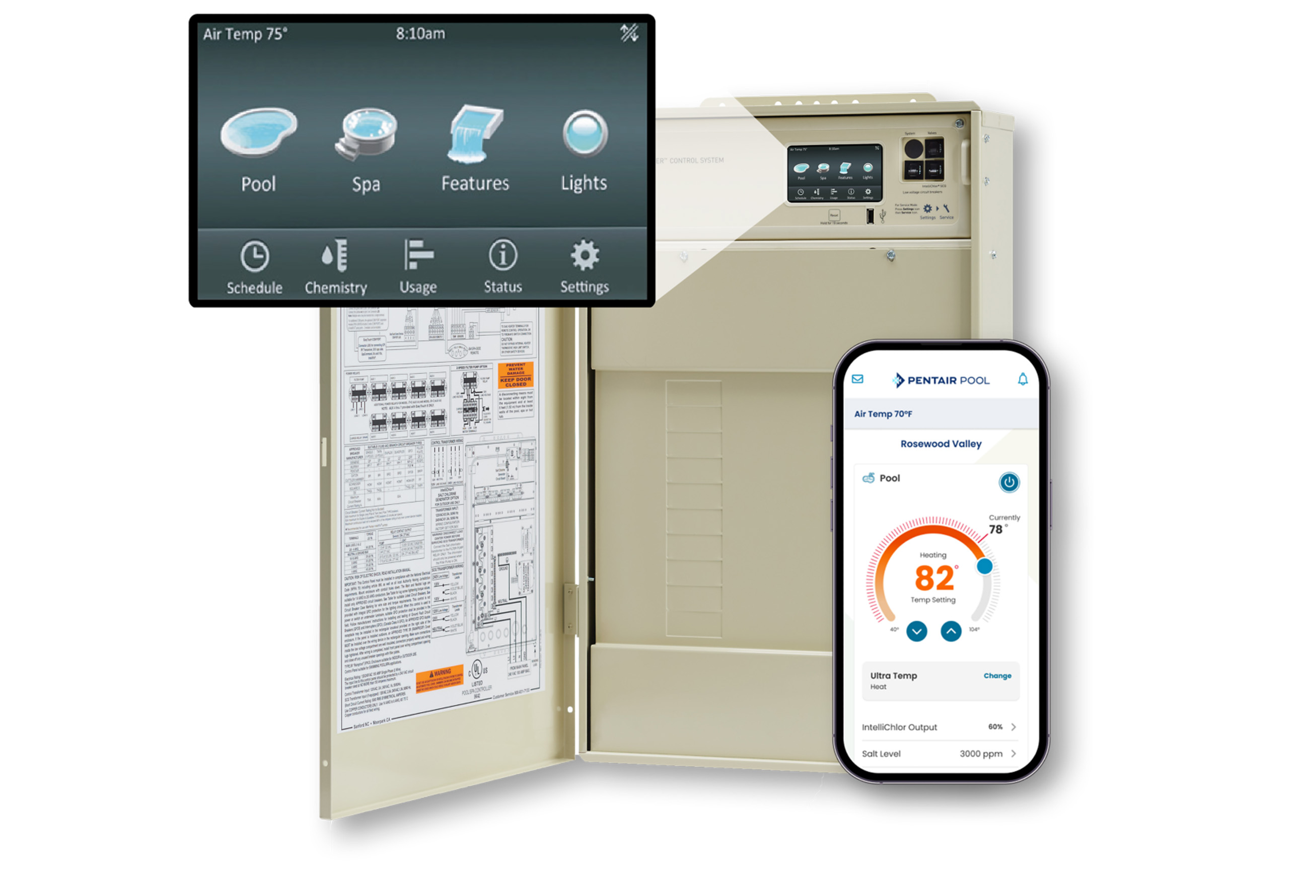 Panel IntelliCenter - Pentair