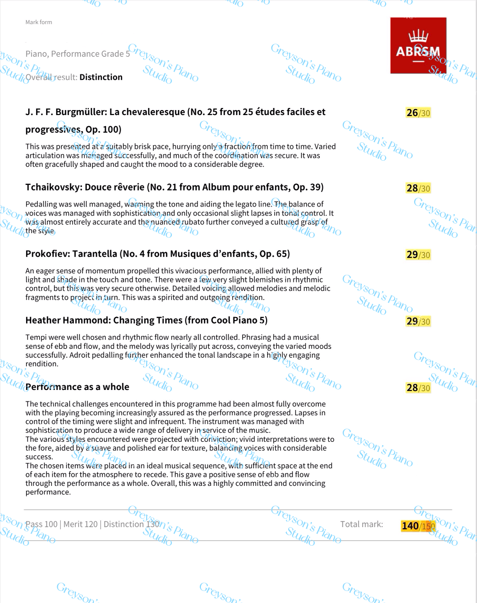 ABRSM Grade 5 - Distinction - 140 Marks