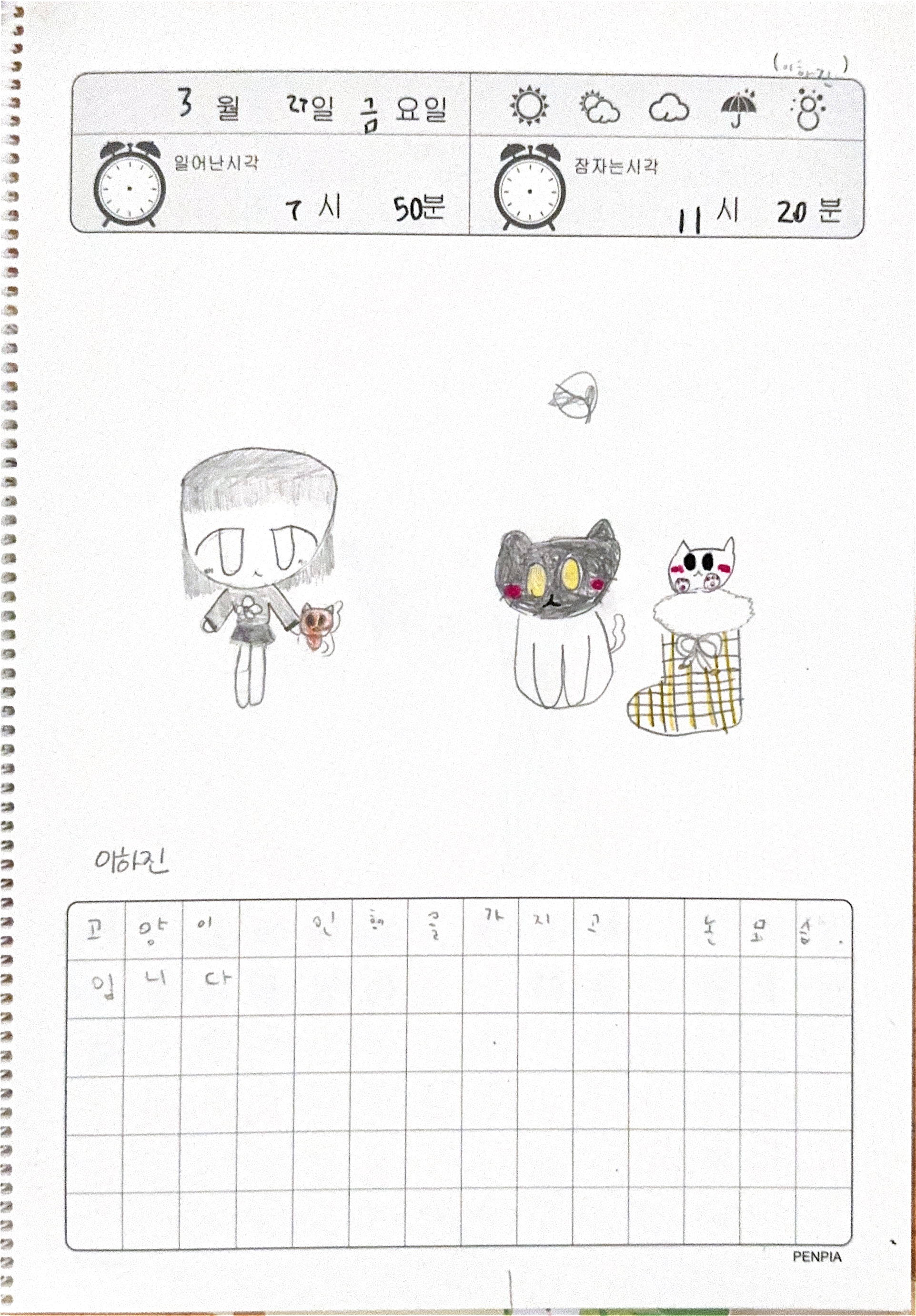 Mia's drawing — Germany