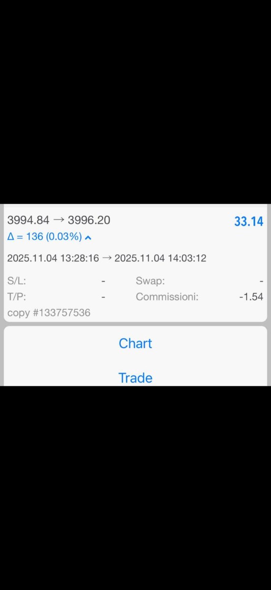 Operazioni Multi-Asset