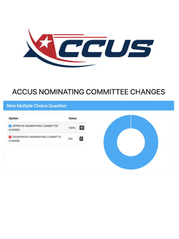 ACCUS Nominating Committee Changes