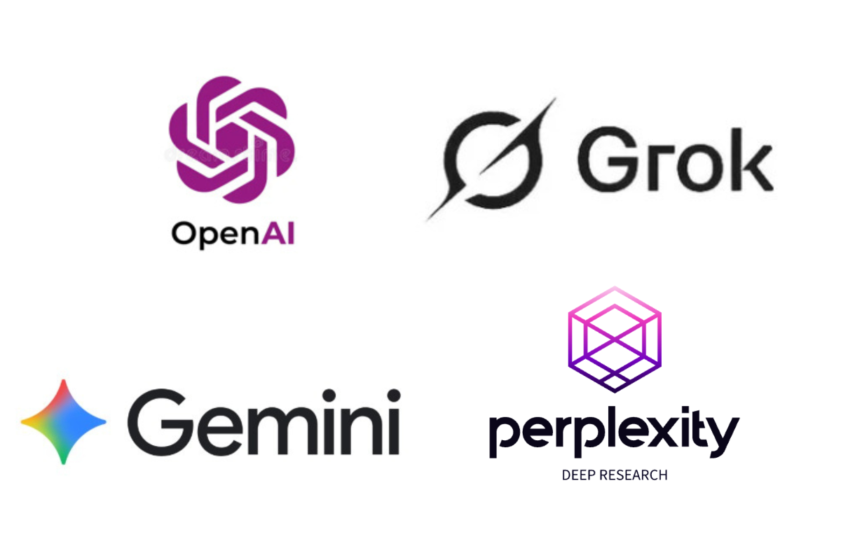 AI platform discovery service visualization