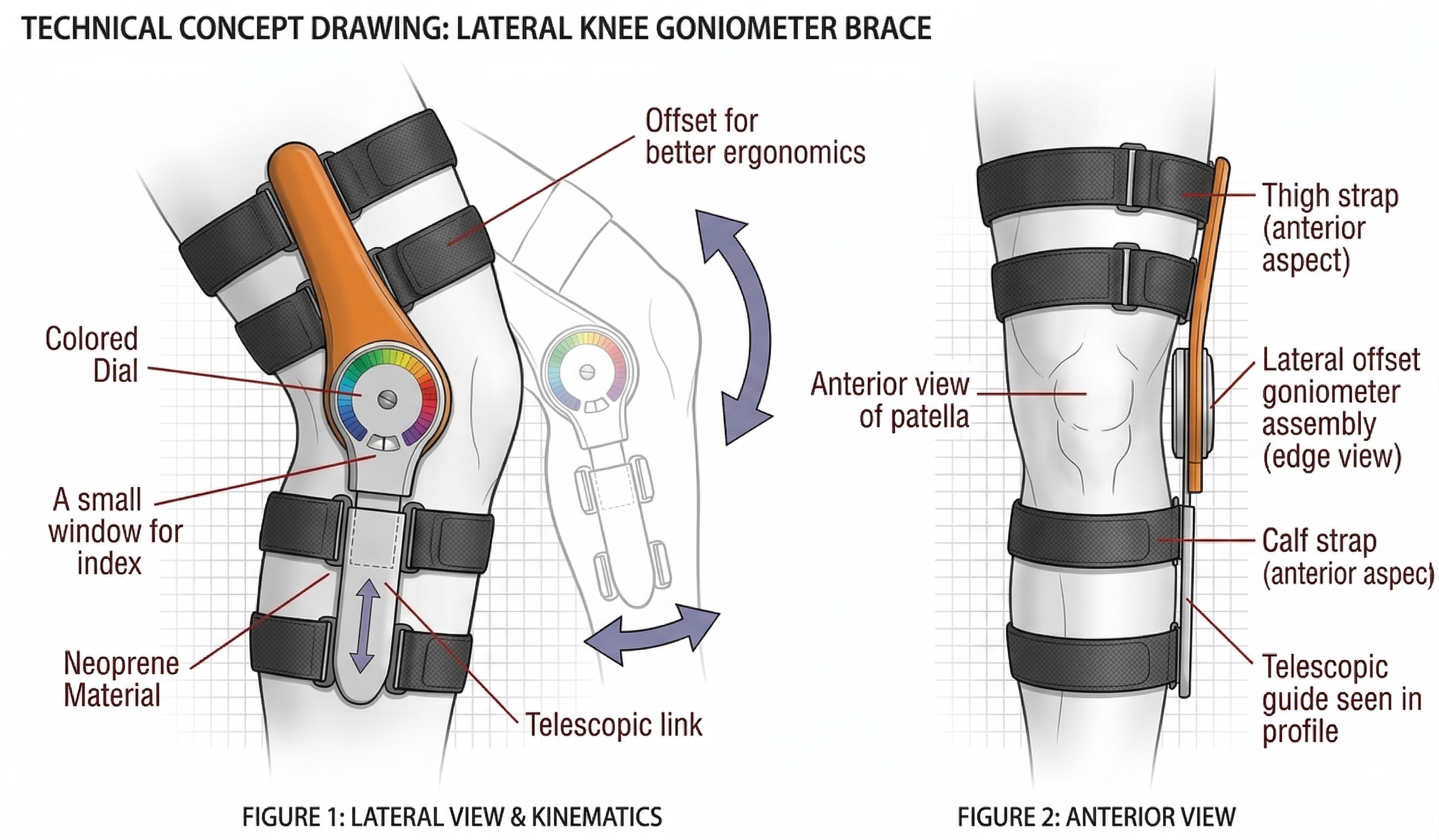 Telescopic Knee Brace for RoM Excercise&nbsp;&nbsp;(Patented)&nbsp;
