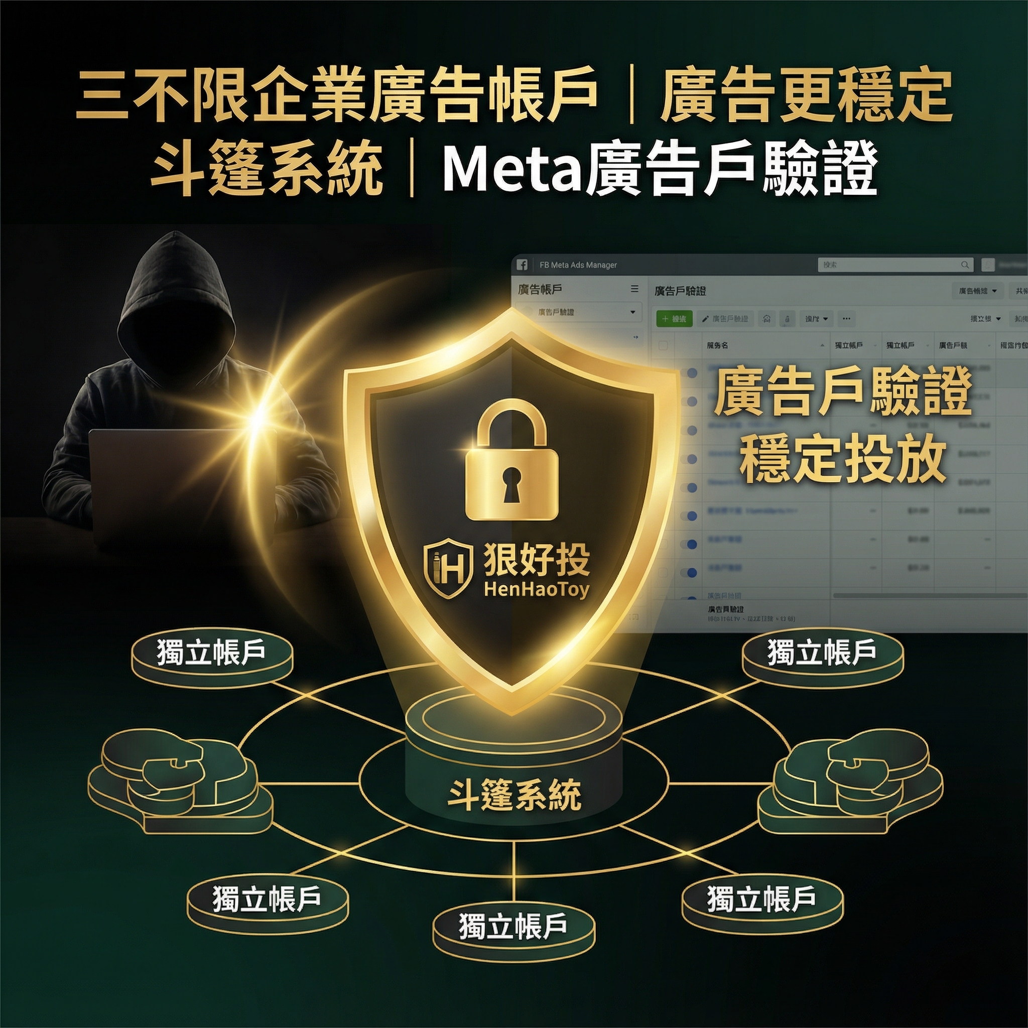 獨立式廣告帳戶