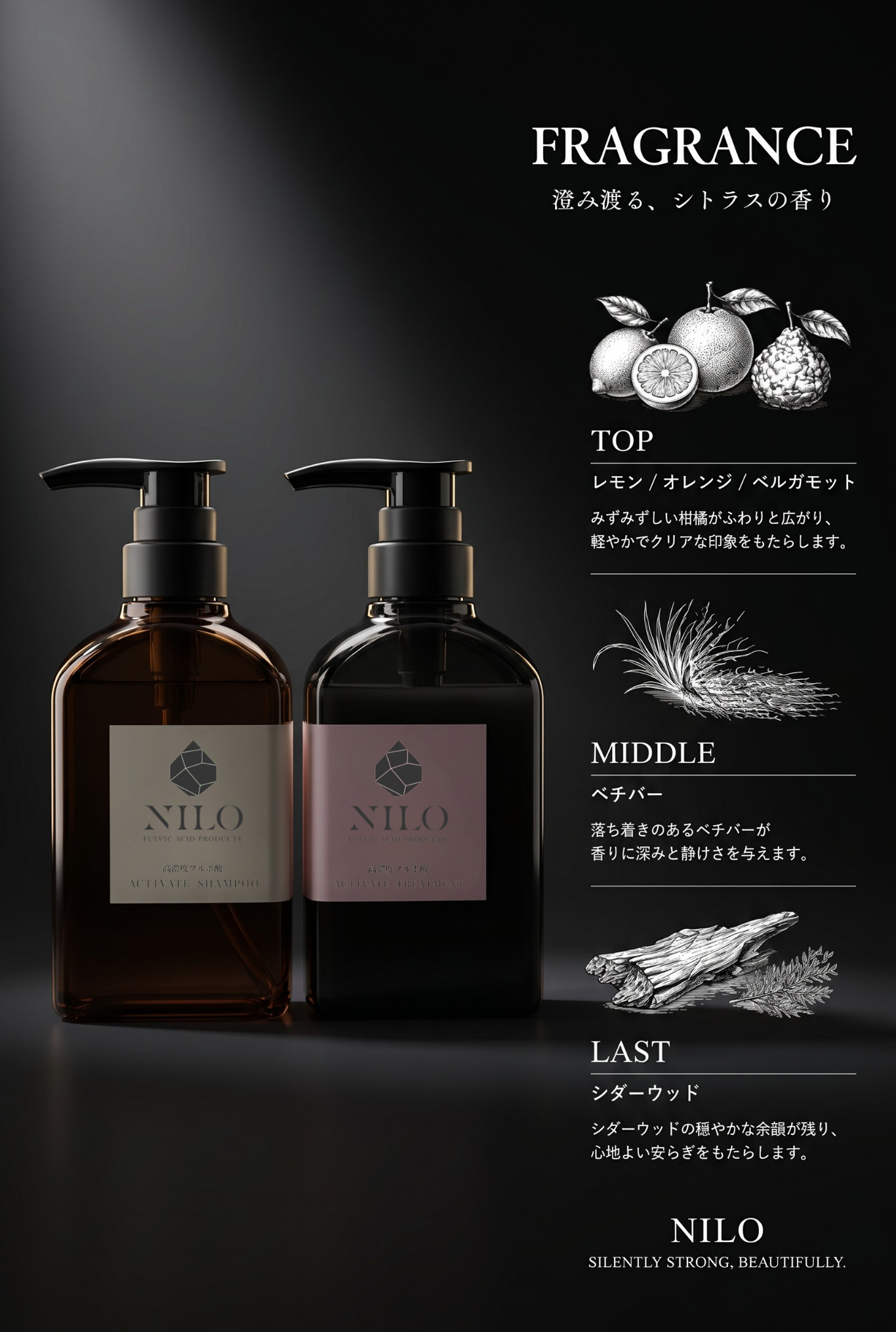 NILO フルボ酸シャンプー 香り シトラス
