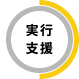 実行支援