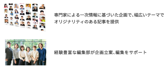 企画記事制作