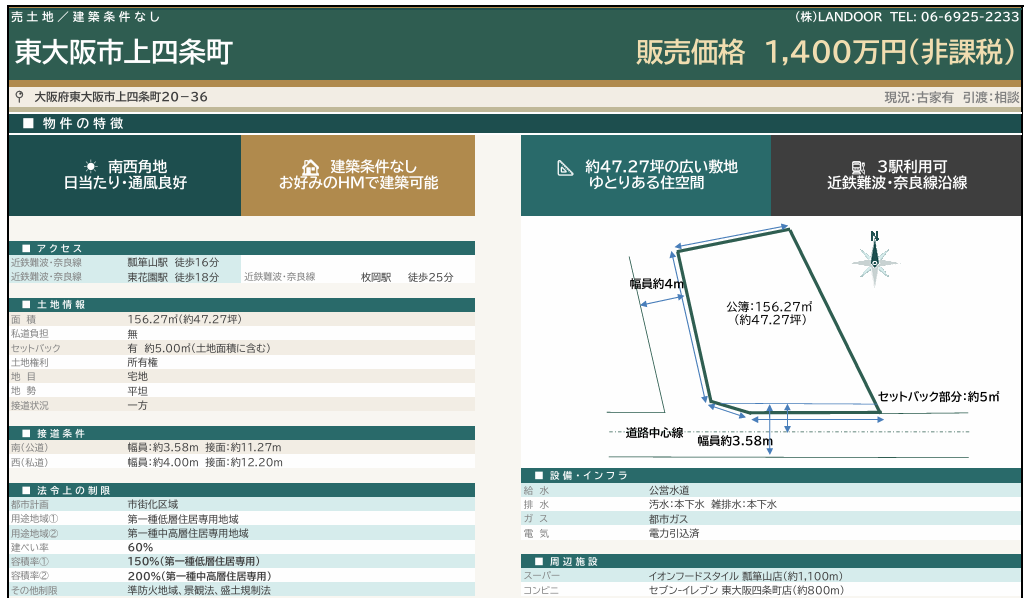 物件① 詳細資料