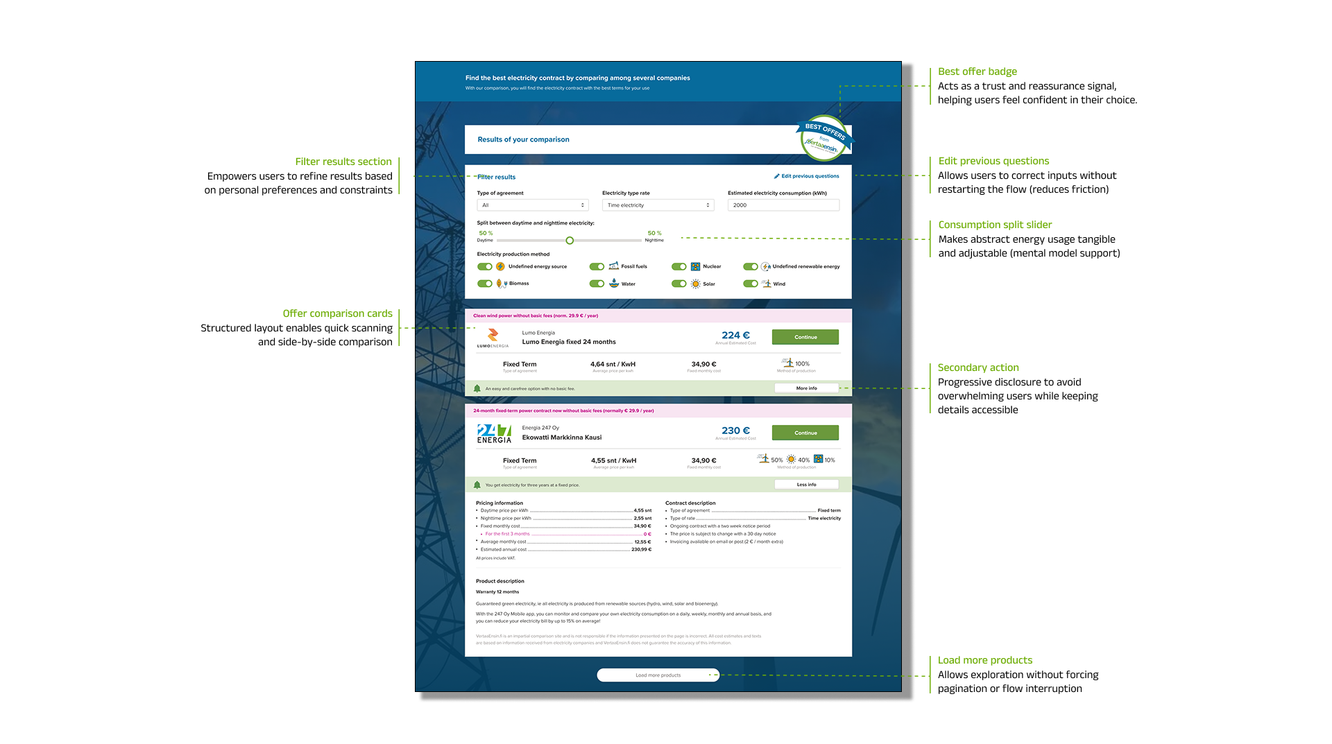 Usage tracking interface