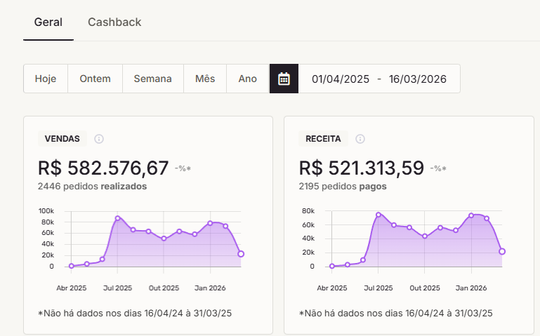 Print de faturamento