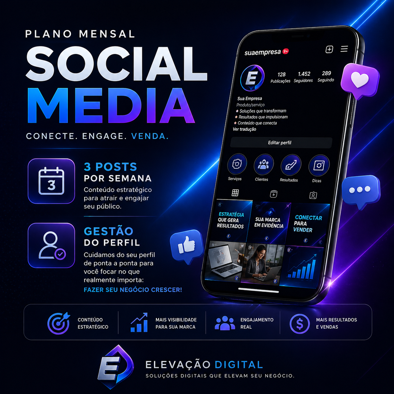 Social Media – Mensal
