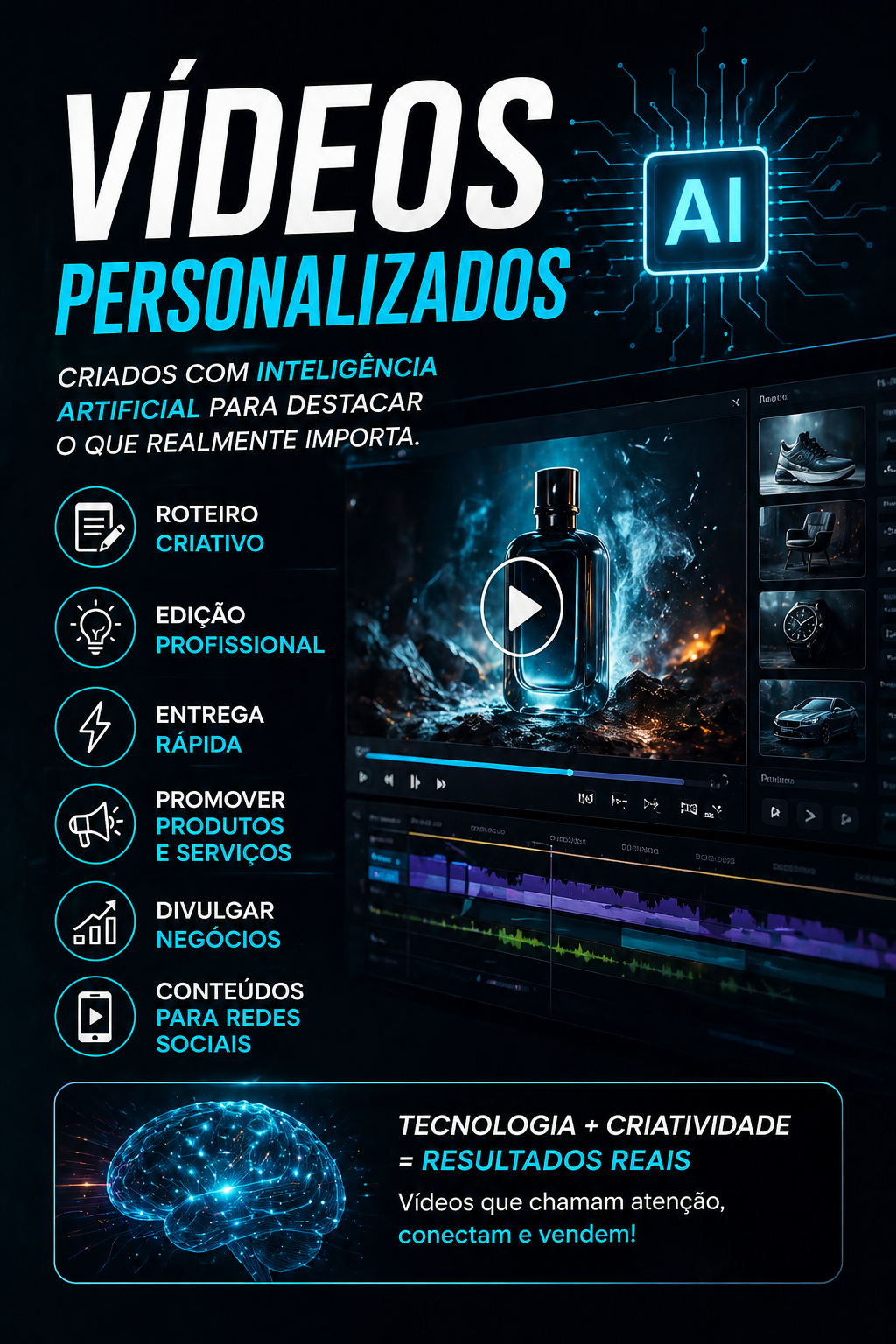 Vídeos Personalizados