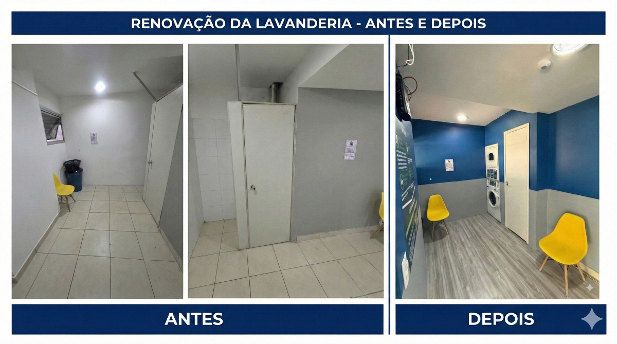 Renovação