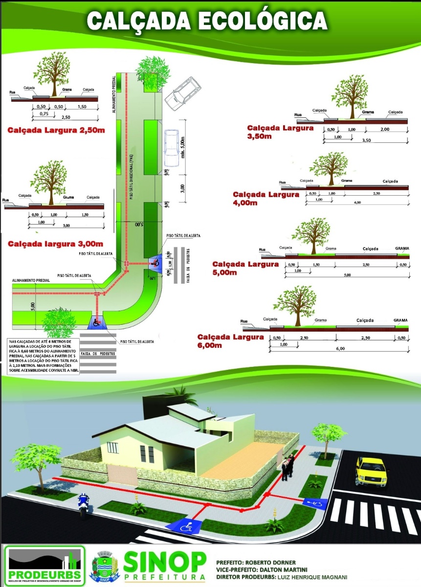Calçada Ecológica em Sinop MT: Como a Prefeitura Exige que Seja Feita