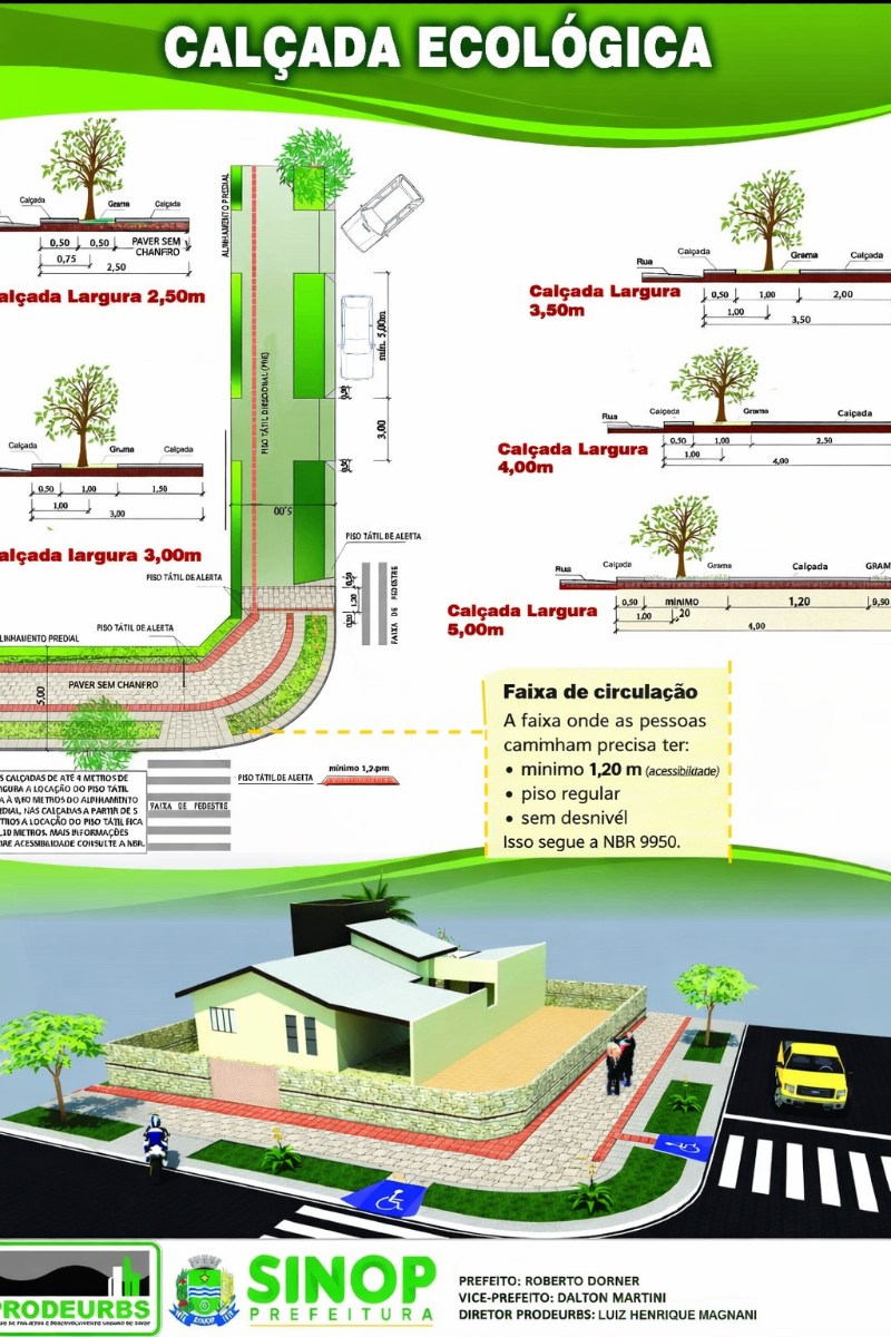 Guia de Calçadas da Prefeitura de Sinop MT – PRODEURBS – medidas e faixas obrigatórias