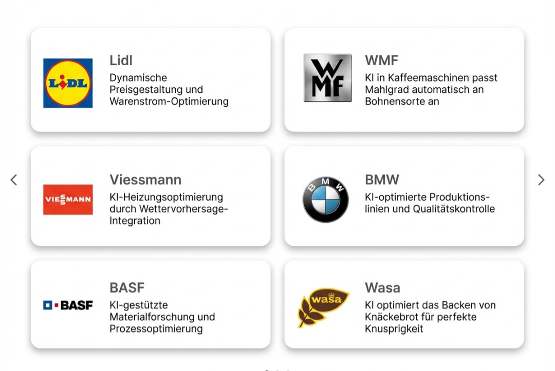 KI in Consumer Goods & Home