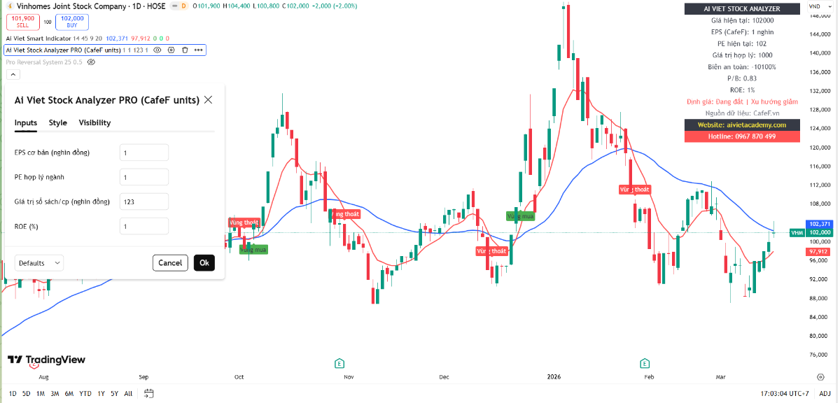AI Việt Stock Analyzer - Giao diện phân tích cổ phiếu thực tế
