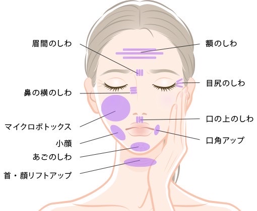 自然な美しさを引き出す施術空間