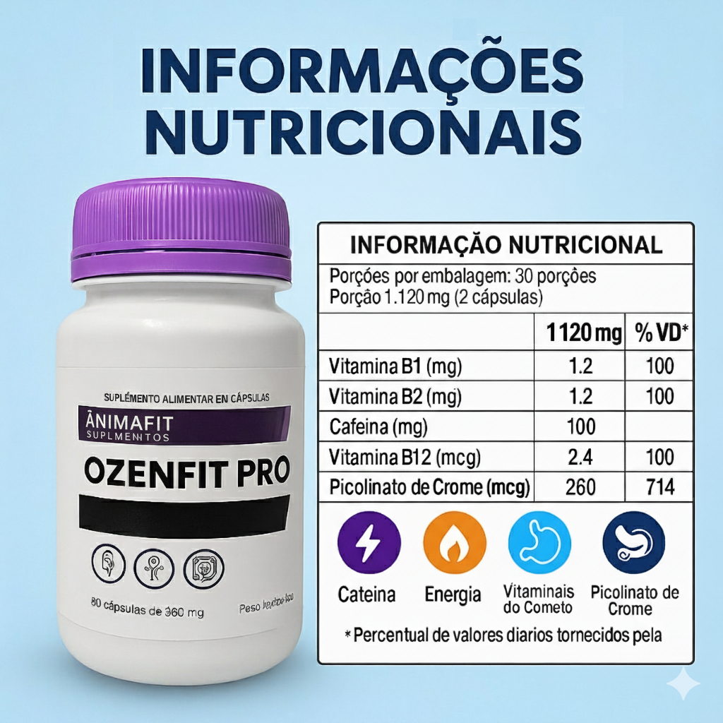 Informações Nutricionais OZENFIT PRO
