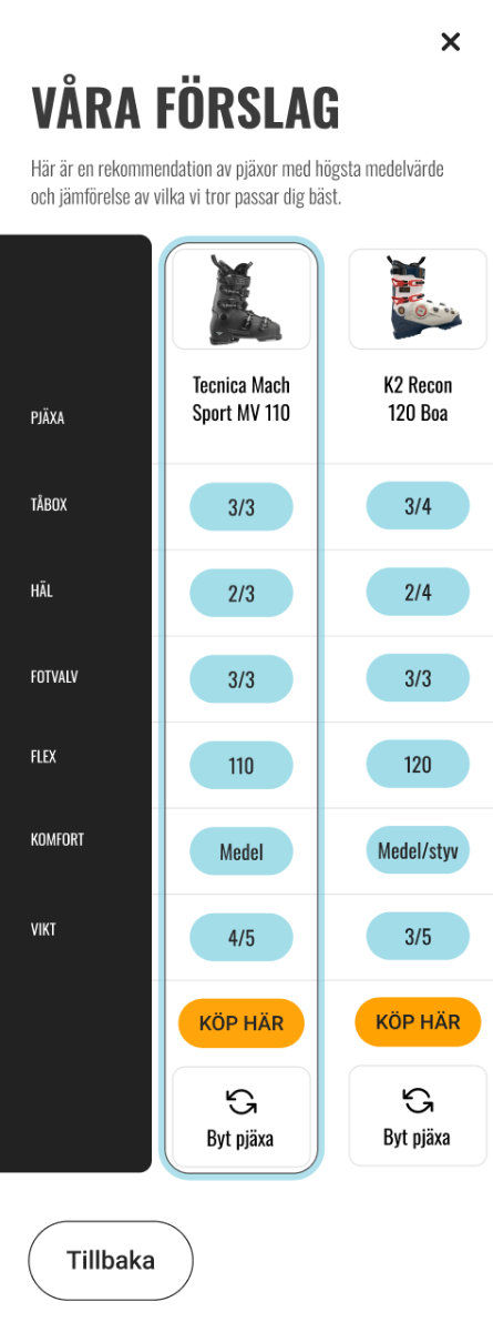 Recommendation Screen
