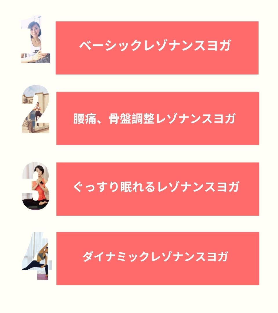 7月ヨガスケジュール