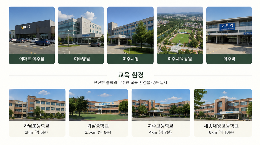 현장 사진