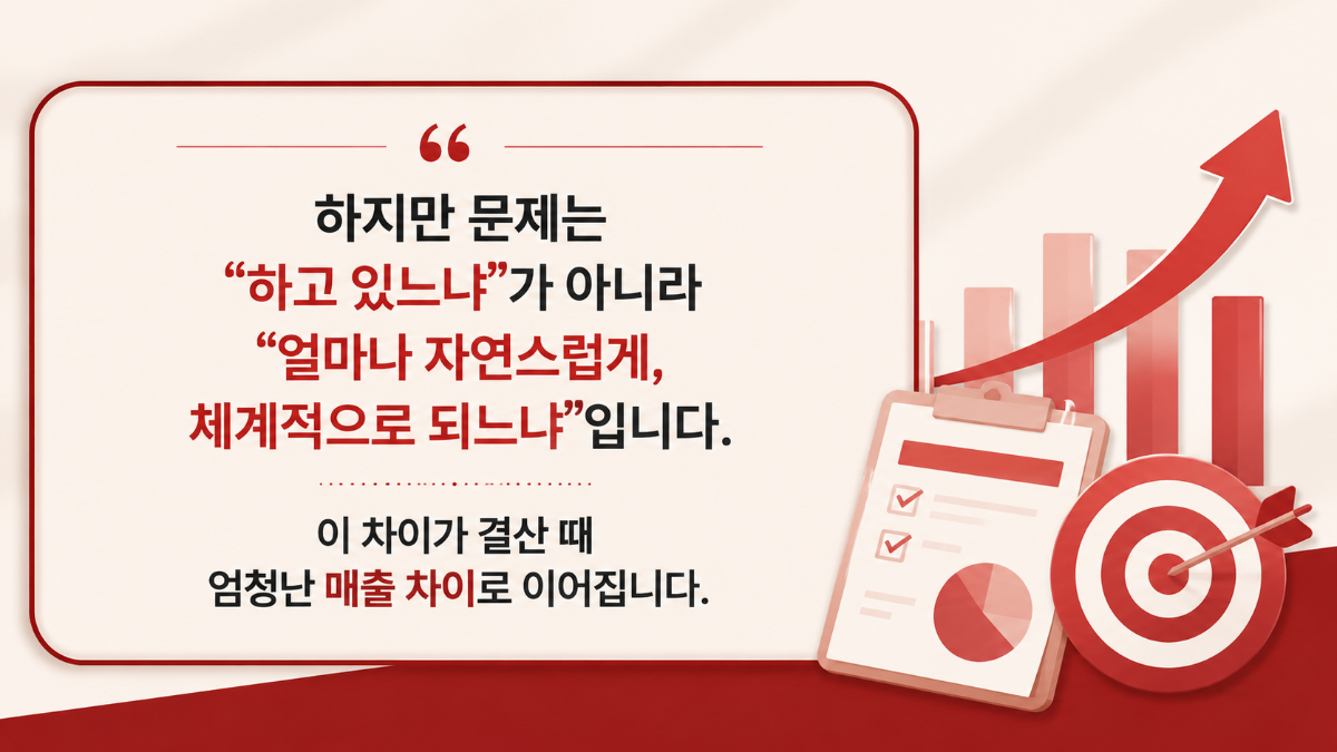 침 환자 10명 vs 비급여 환자 10명 매출 비교