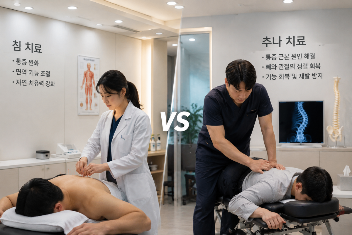 침 환자 10명 vs 비급여 환자 10명 매출 비교
