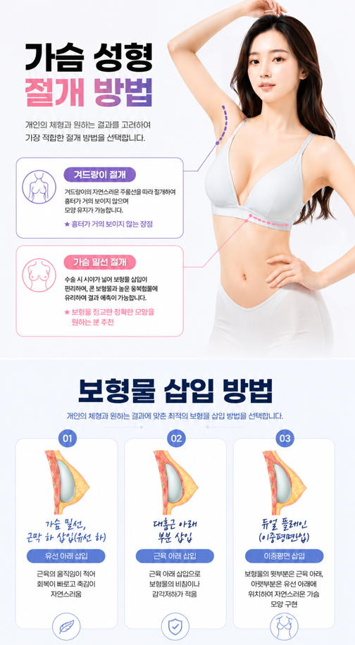 가슴 성형 디자인 방법