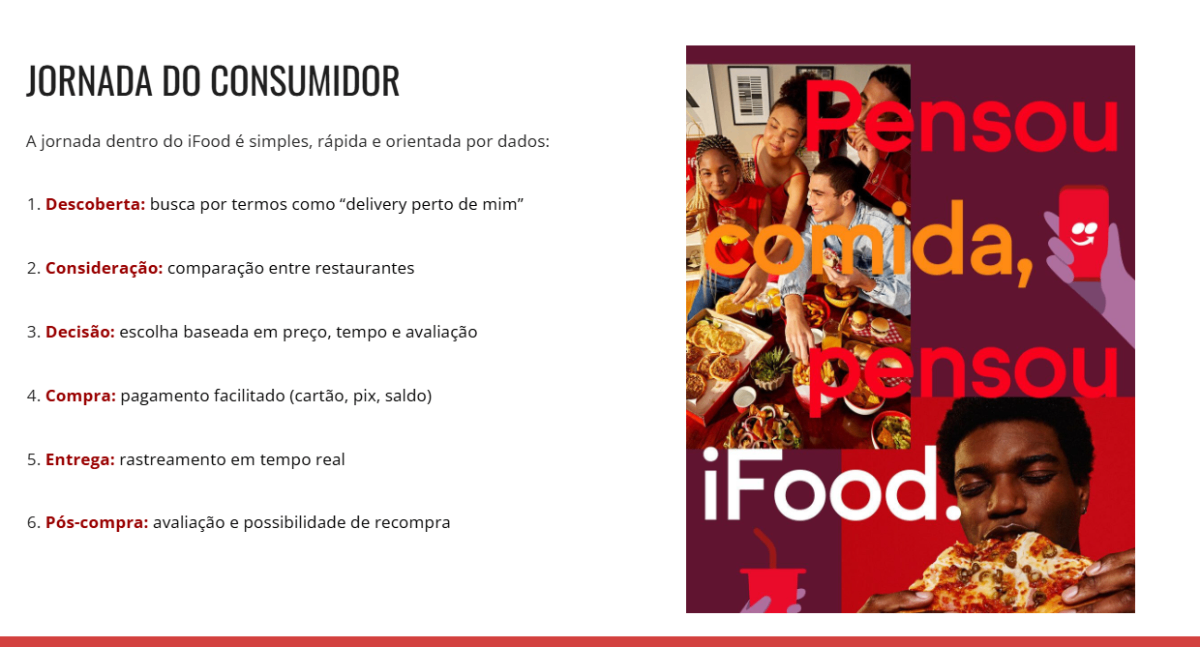 Site Informativo - Imagem 4