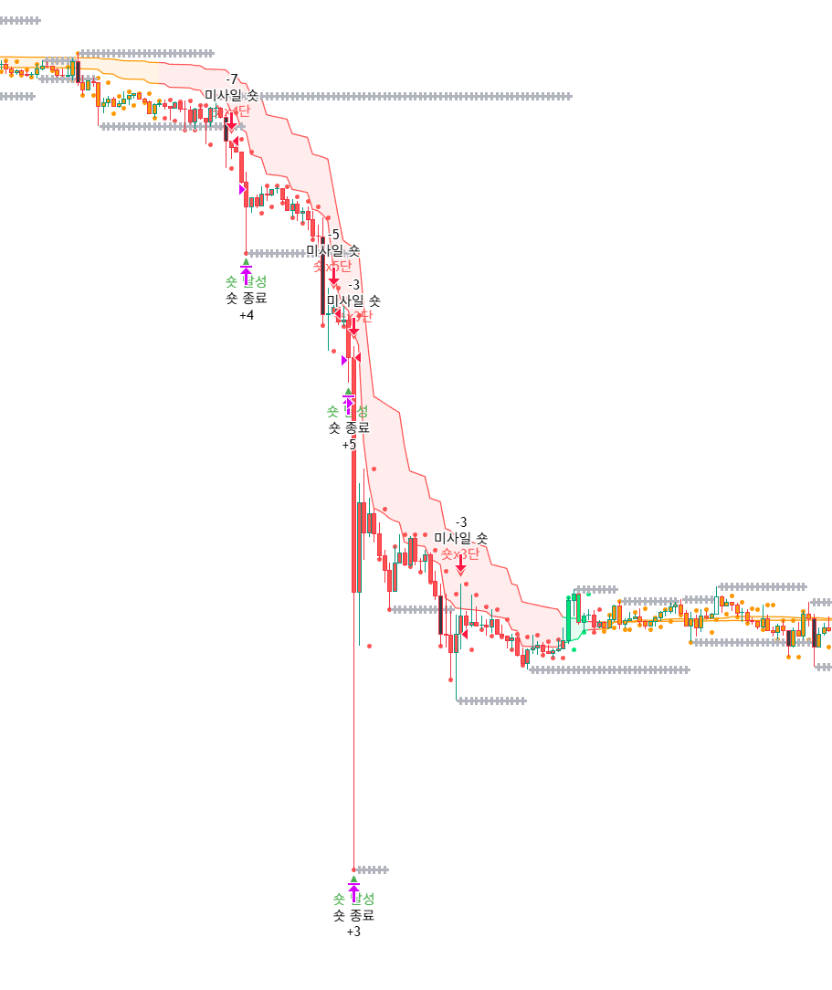 미사일 숏 예시 2