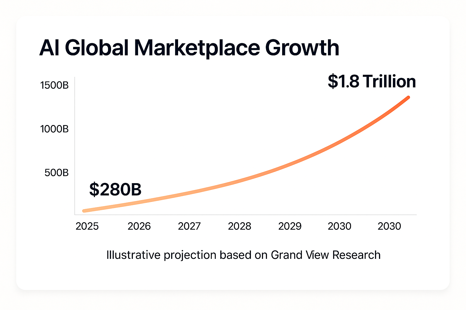 ICAS AI Engine System