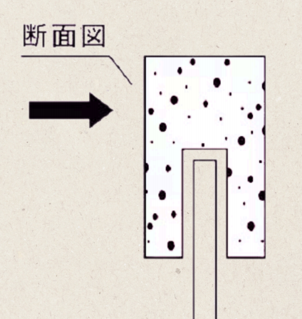 口腔ケアスポンジ 非貫通構造